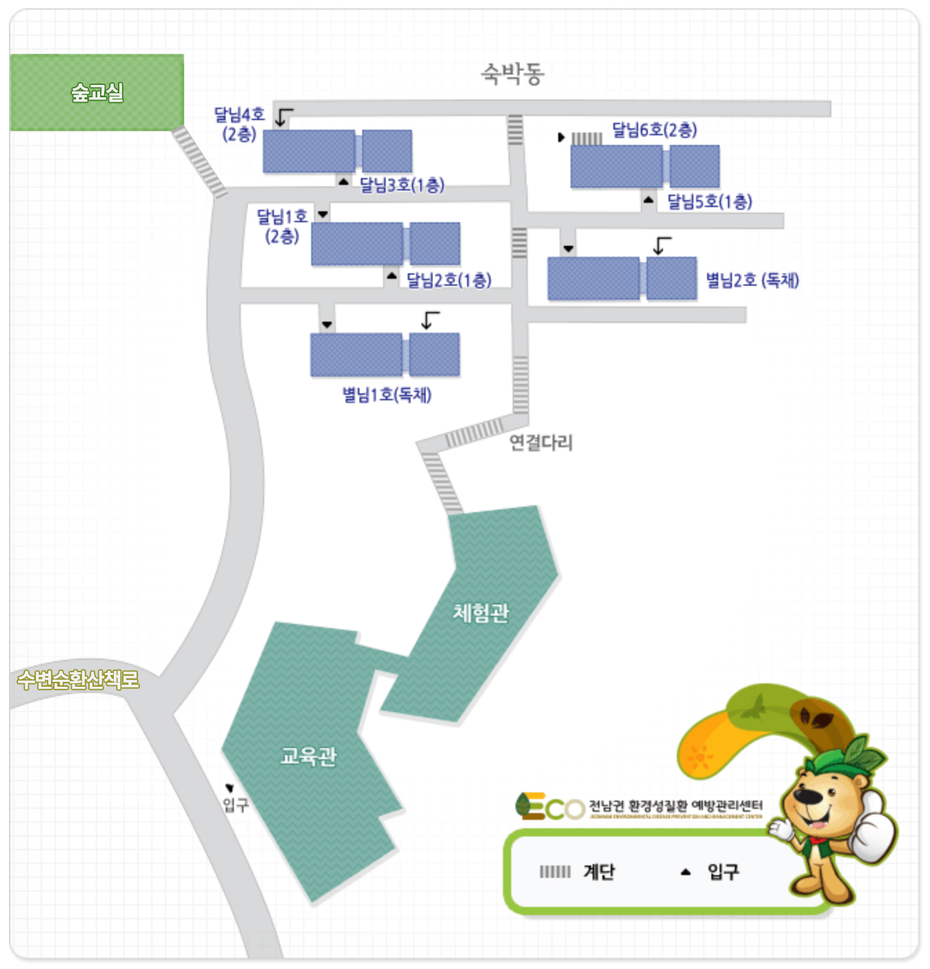 시설 전체배치도