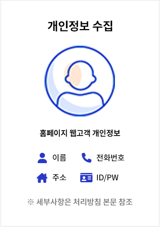 개인정보 수집 아이콘