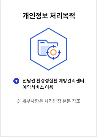개인정보 수집 아이콘